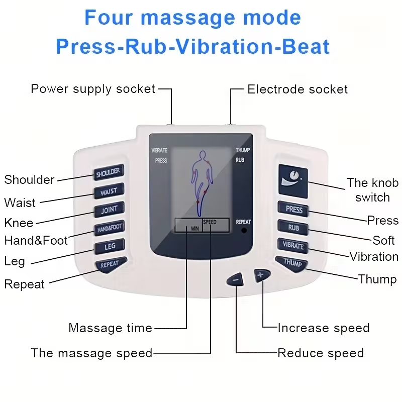 3-in-1 / Unit & Massager Devic - огляд і ціна Spa And Wellness